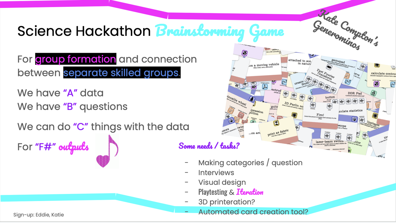 Science Hackathon Brainstorming Game