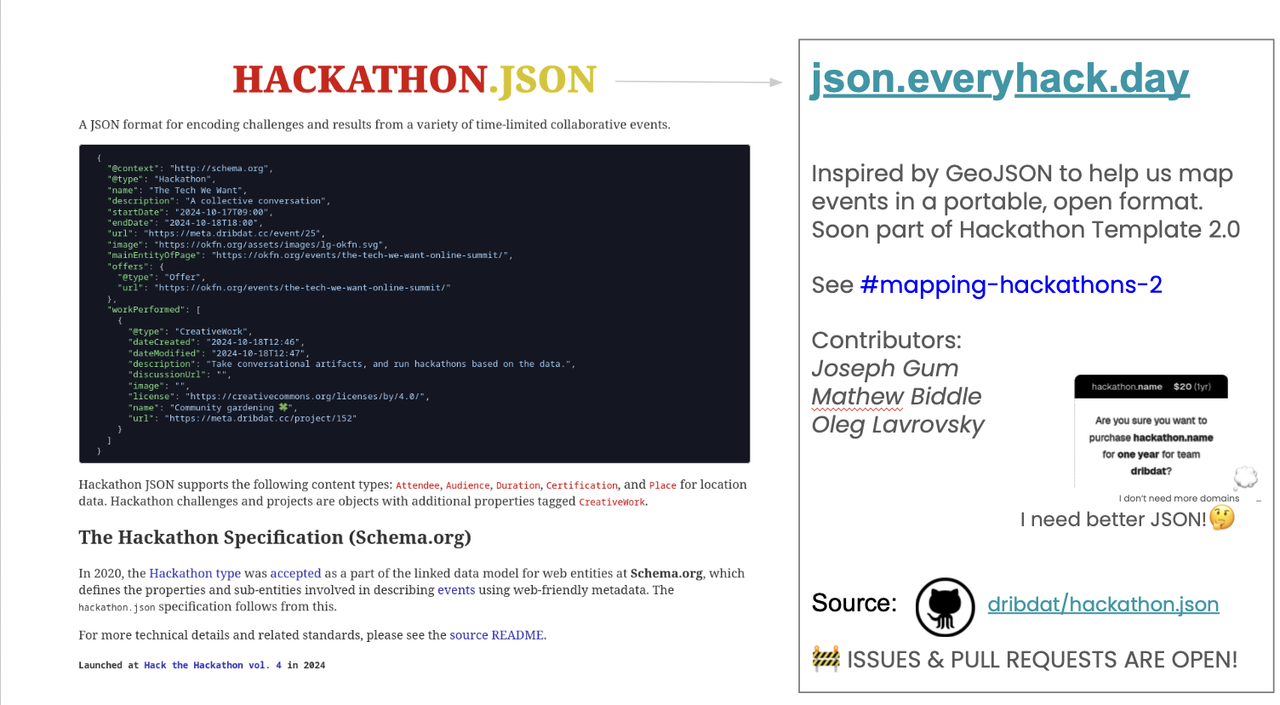 Hackathon.json