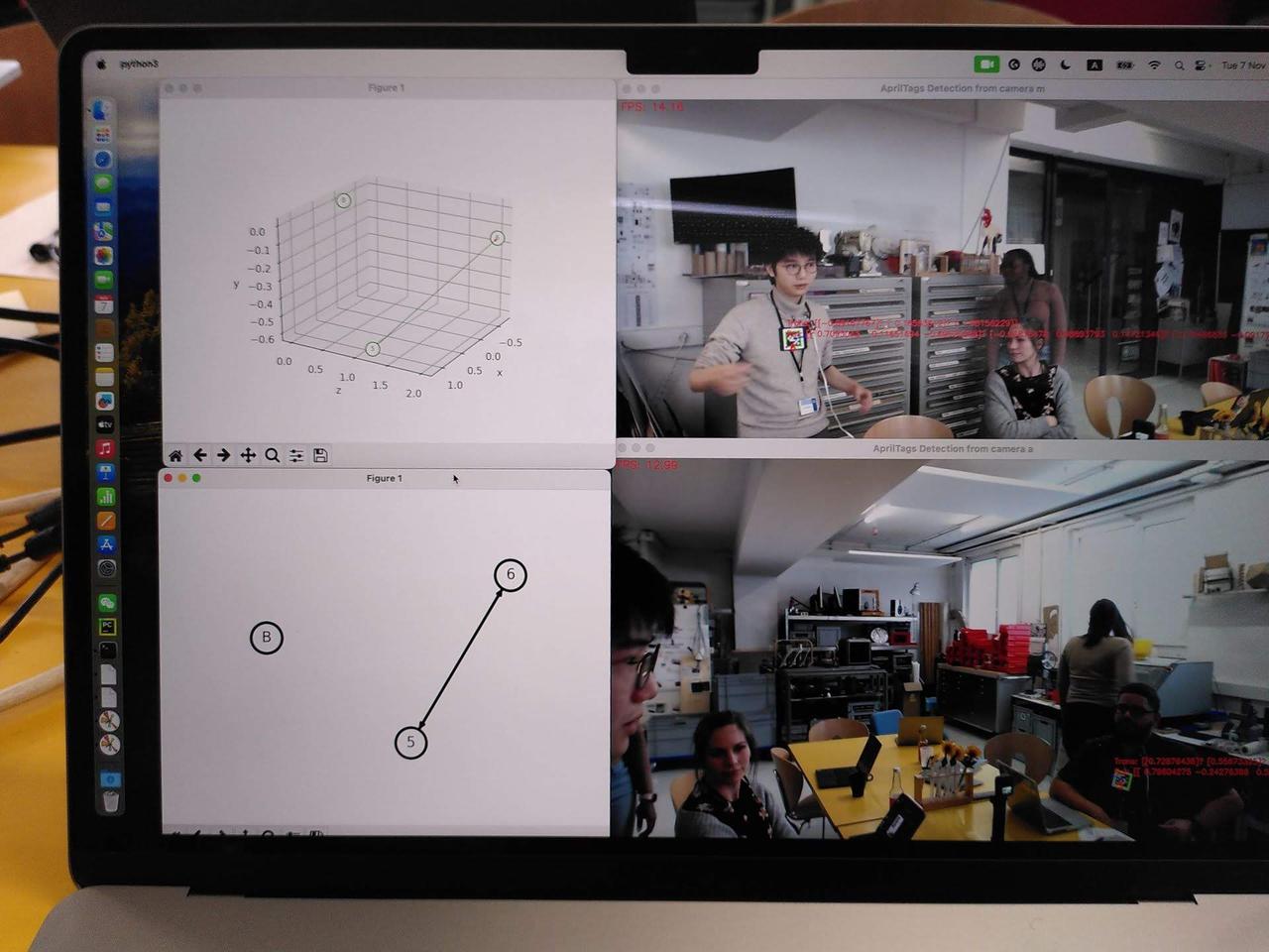 An image of a laptop screen showing a video of a room with people, as well as graphics with sensor data from sensors deployed in the room